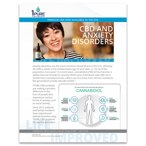 Anxiety Miniguide photo